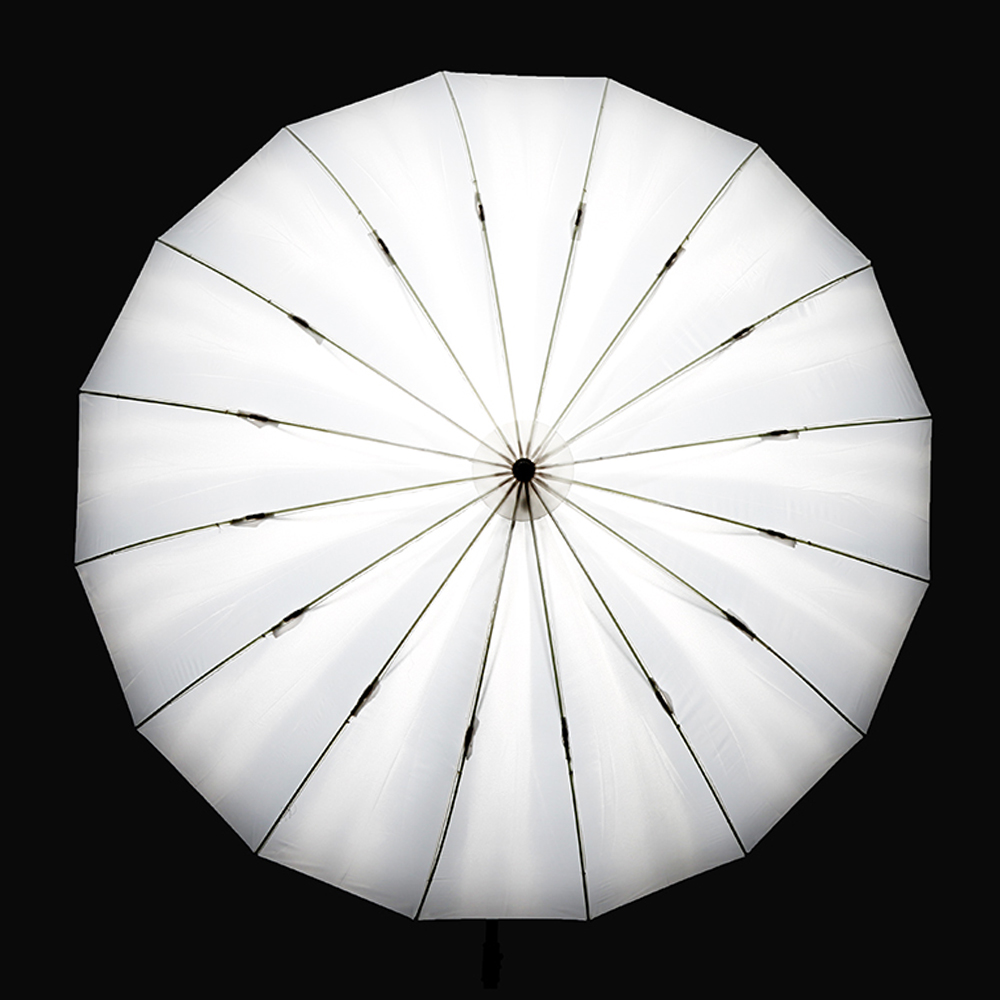 NOIRCERF 60 بوصة 150 سنتيمتر ا - مراجعة Photography Umbrella Lighting Kit وسعره